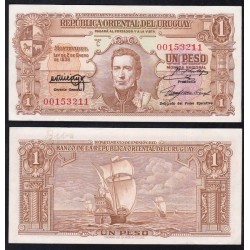 Uruguay 1 Peso 1939