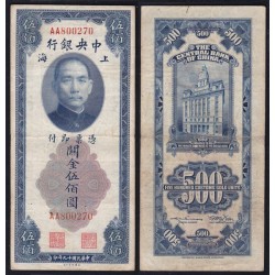 Cina 500 Custom 1930