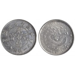 Cina 20 Cents 1898-1903