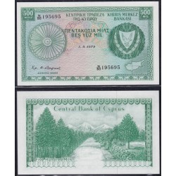 Cipro 500 Mils 1979